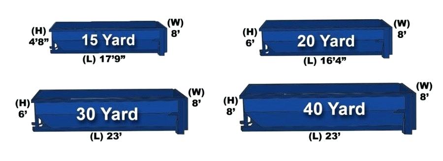 our dumpster sizes